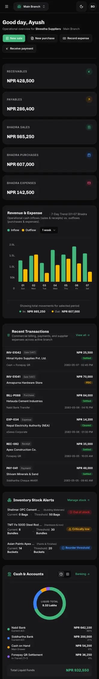 Jiri One Mobile Dashboard dark mode preview showing revenue flow, live inventory stock alerts, receivables, and cash accounts