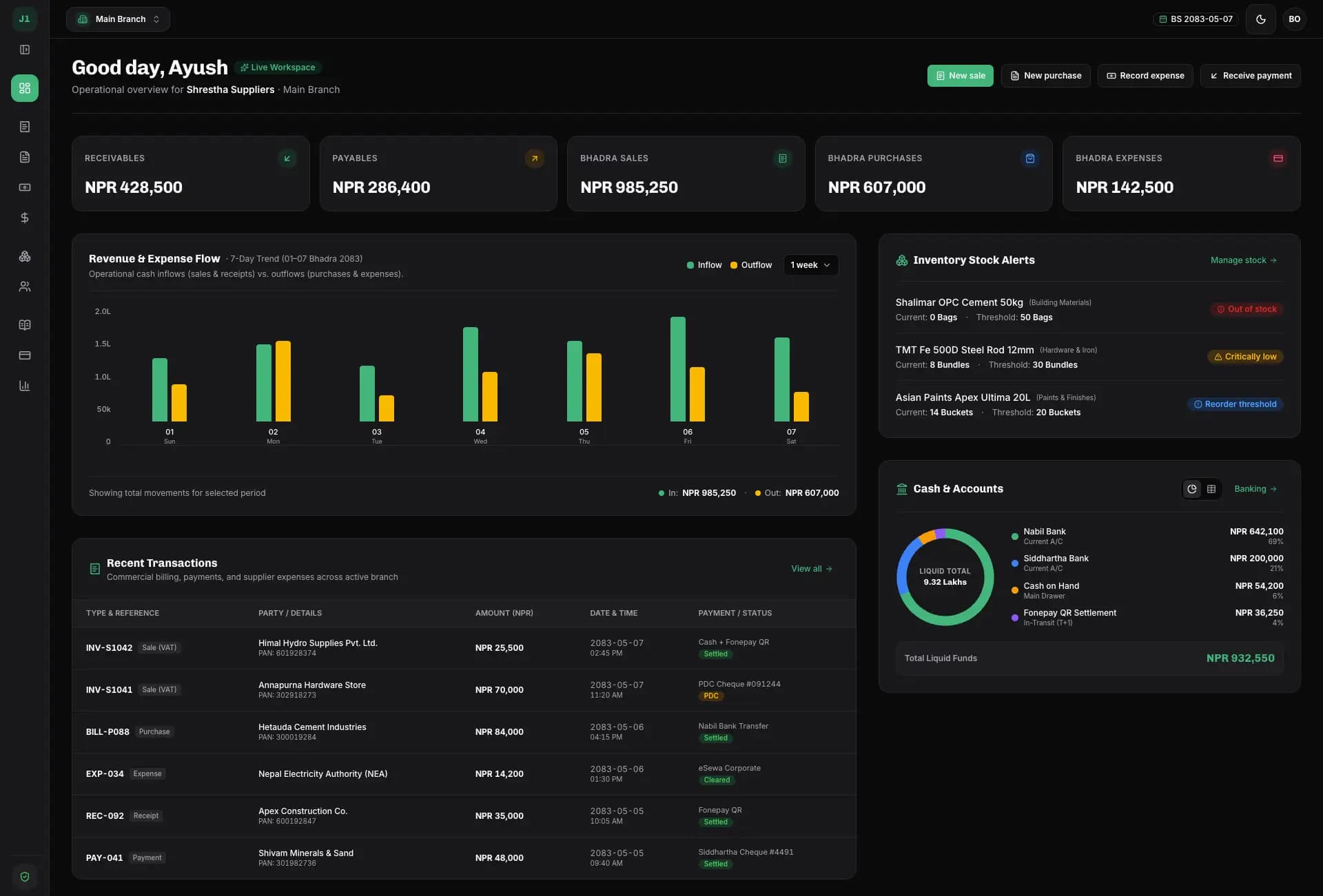 Jiri One Business Management Dashboard dark mode preview showing revenue flow, live inventory stock alerts, receivables, and cash accounts