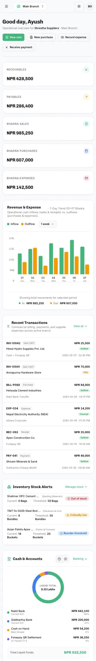 Jiri One Mobile Dashboard preview showing revenue flow, live inventory stock alerts, receivables, and cash accounts
